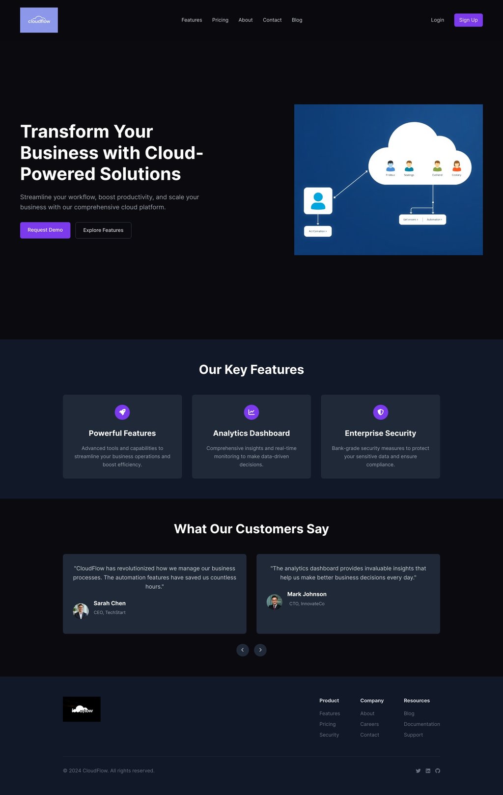 CloudFlow - Modern SaaS Solution