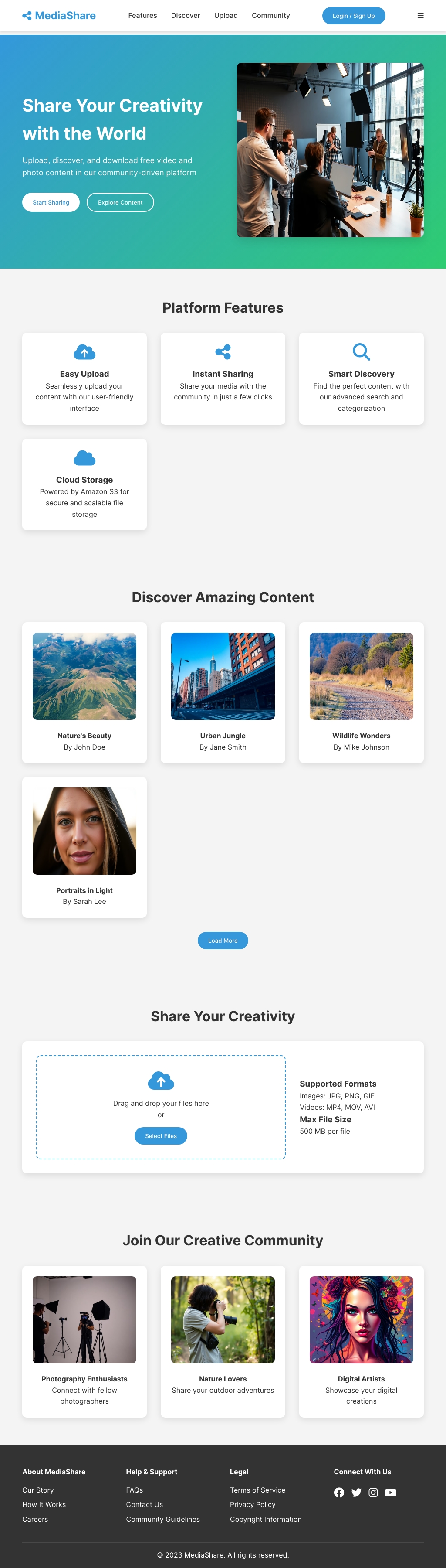 MediaShare - Community Driven Media Platform