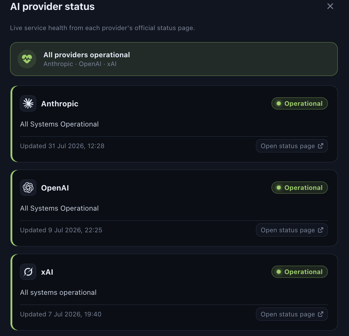 Claudete AI provider status panel showing live service health for Anthropic, OpenAI and xAI, all operational with last-updated times and links to each official status page