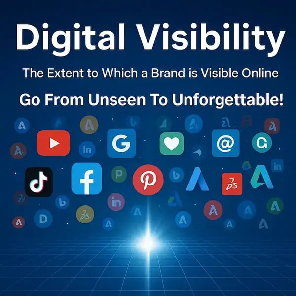 AI Business Optimization