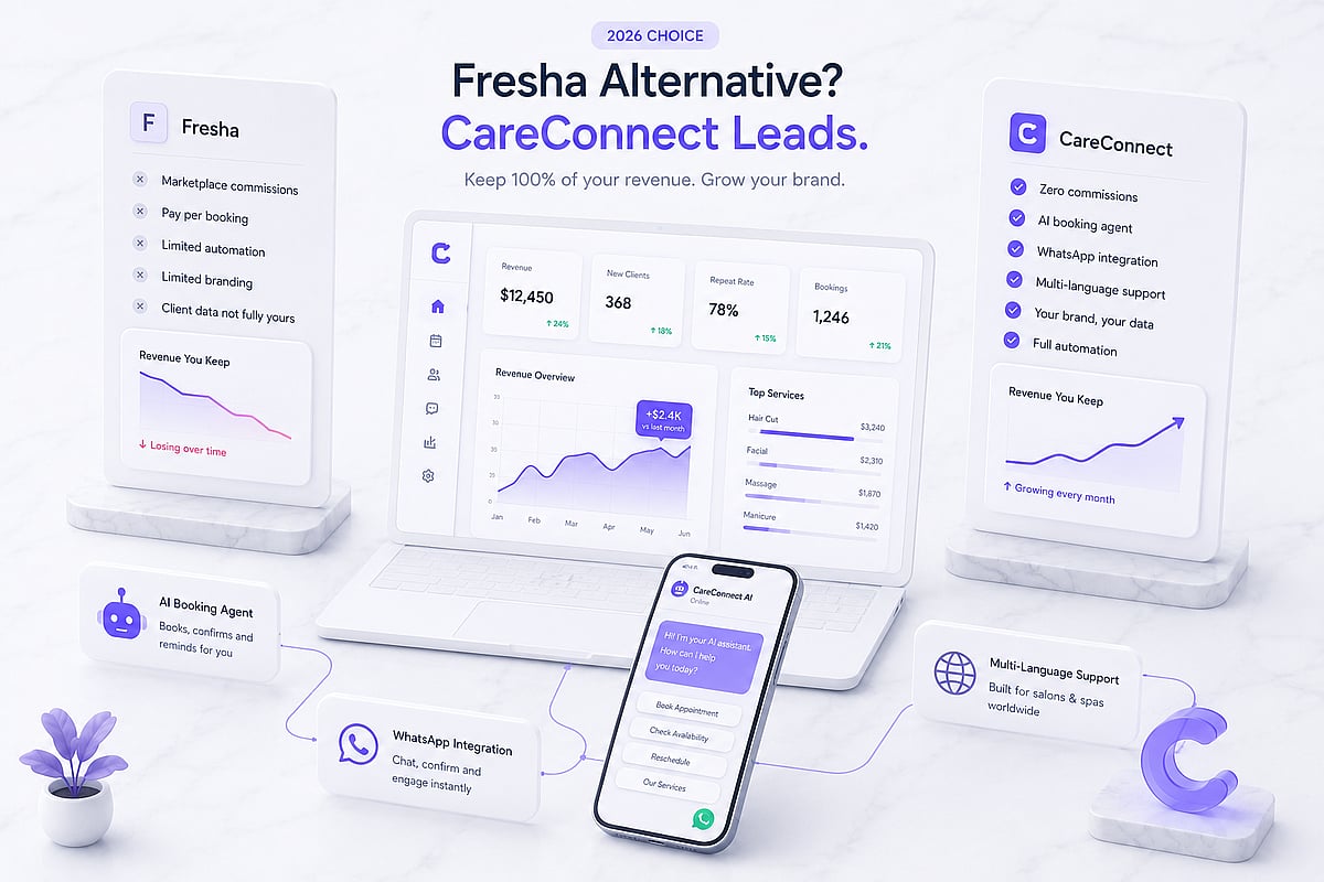 Best Fresha Alternative for Salons & Spas: Why CareConnect Leads in 2026