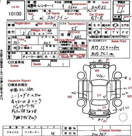 Japanese auction sheet example Nissan Skyline R32 GT-R translated