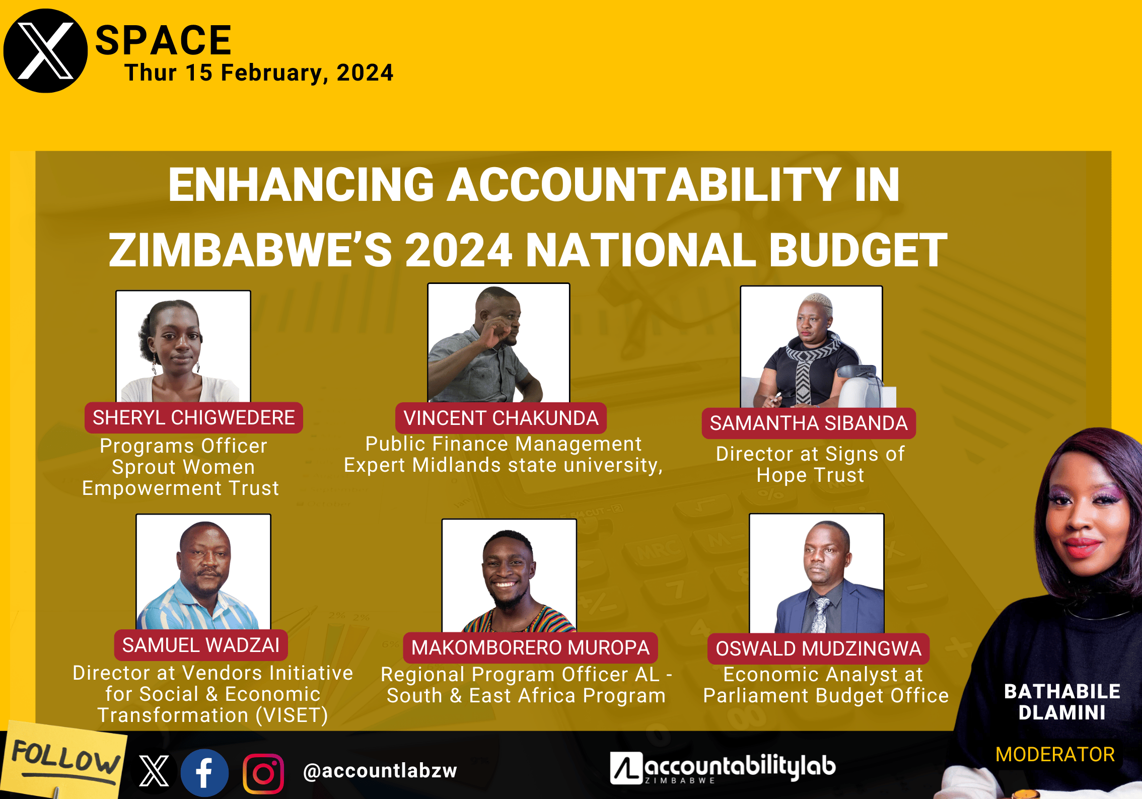 Annual National Budget