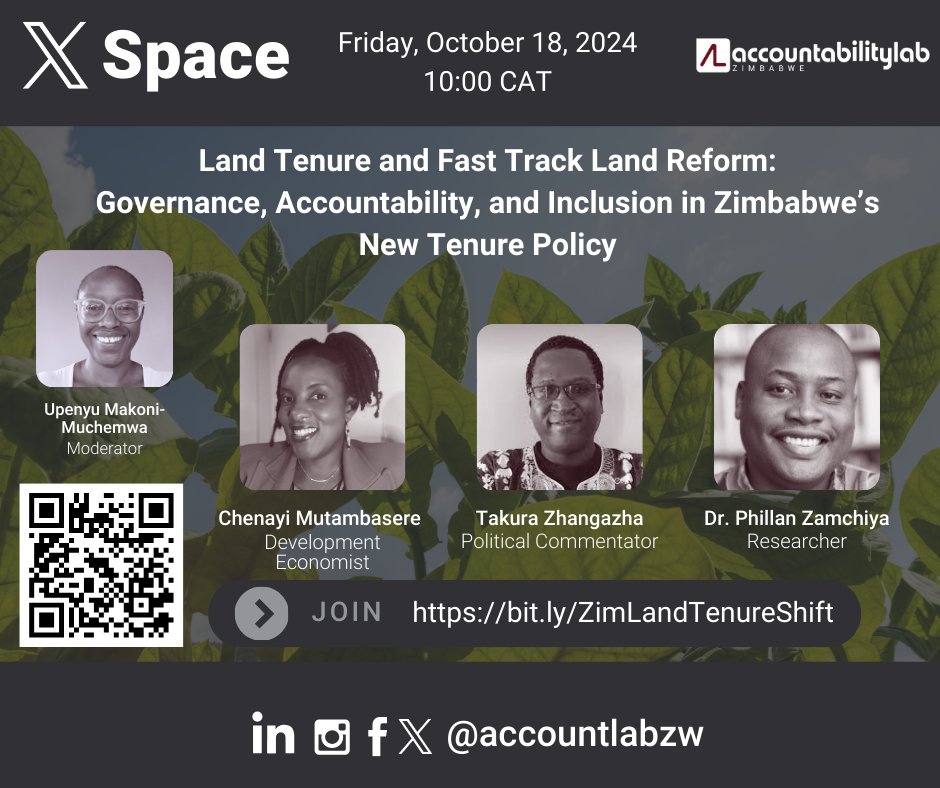 2. ALZ thought leadership X-Spaces conducted from October 2023 until September 2024