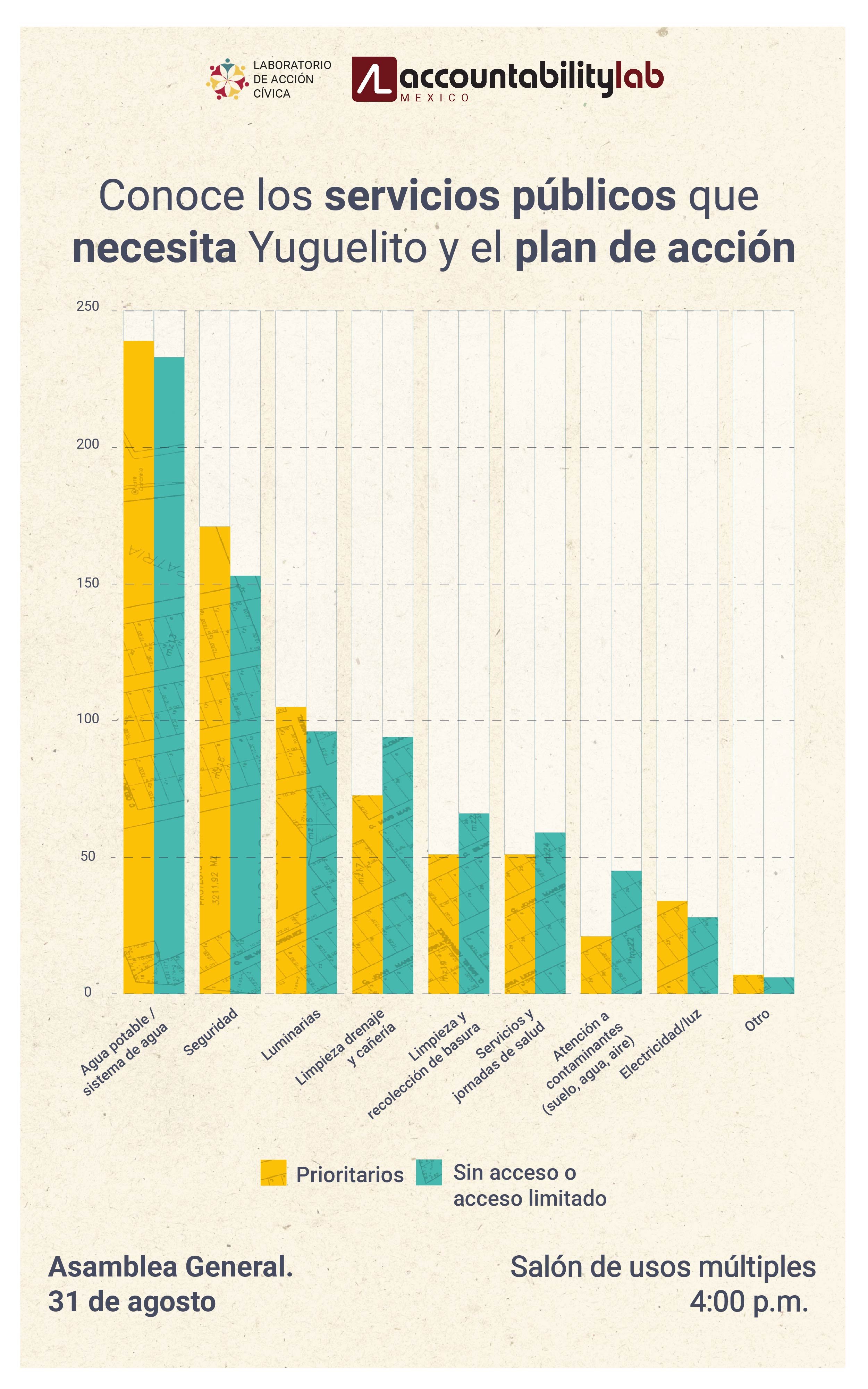 movil_servicios_publicos