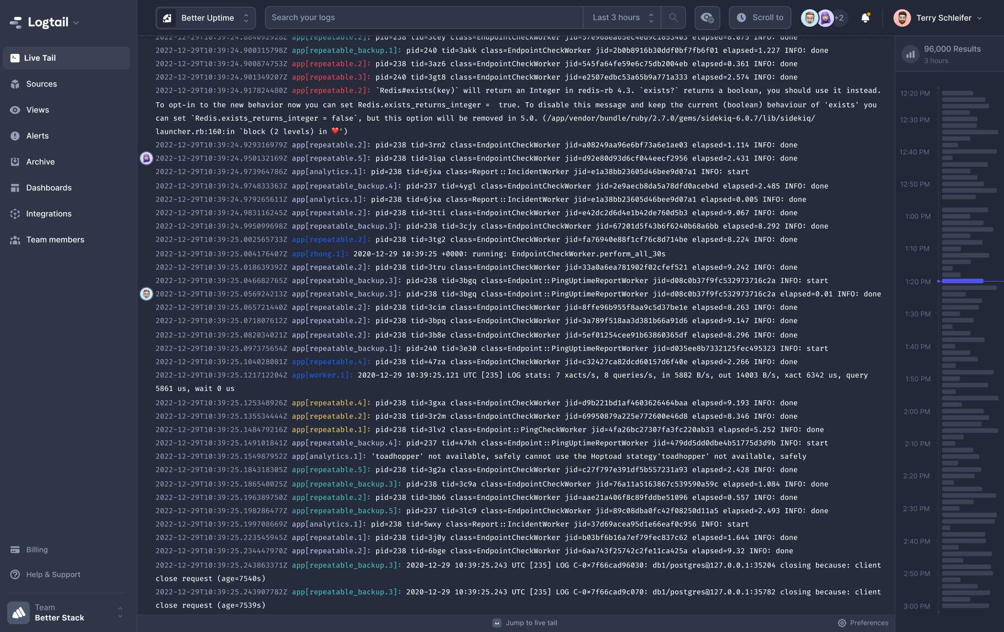 Logtail dashboards