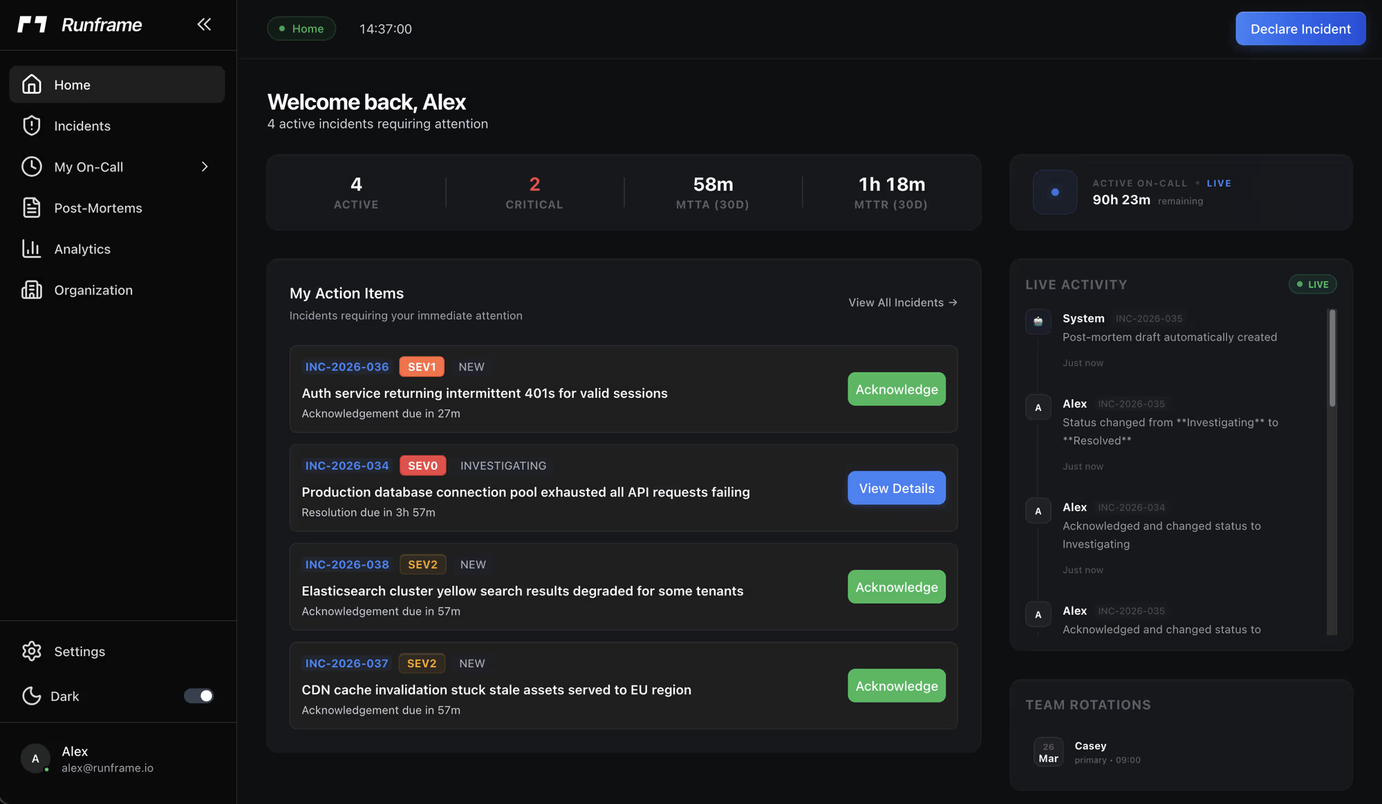 SCREENSHOT of the runframe dashboard