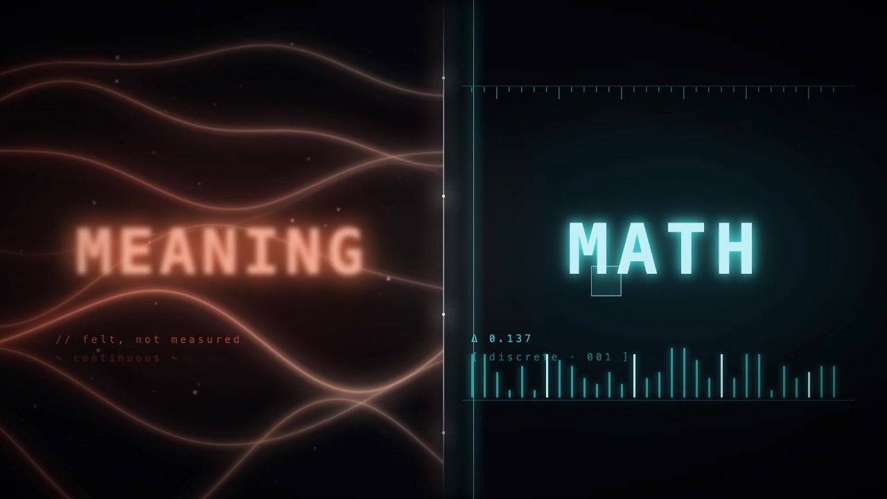 A split-screen graphic elegantly showing "Meaning" on one side (representing the LLM's task) and "Math" on the other (representing the compiler's task).