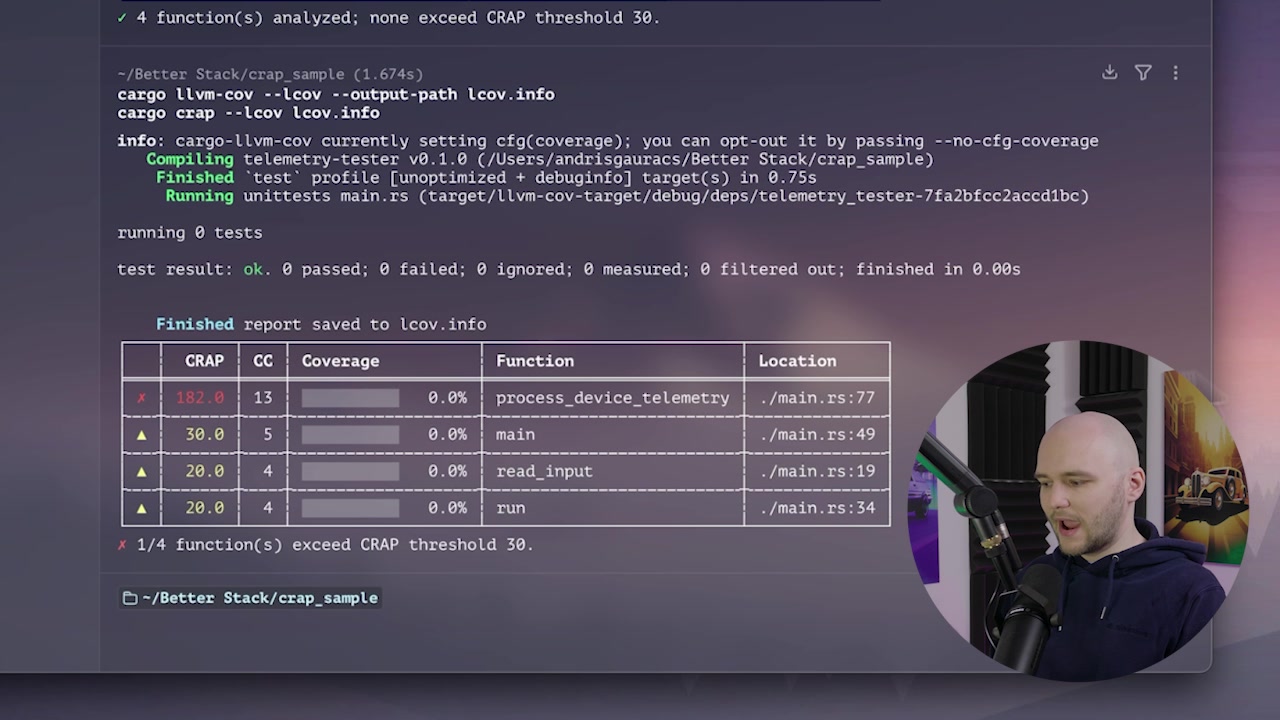 cargo-crap output showing the CRAP score skyrocketing after tests are removed