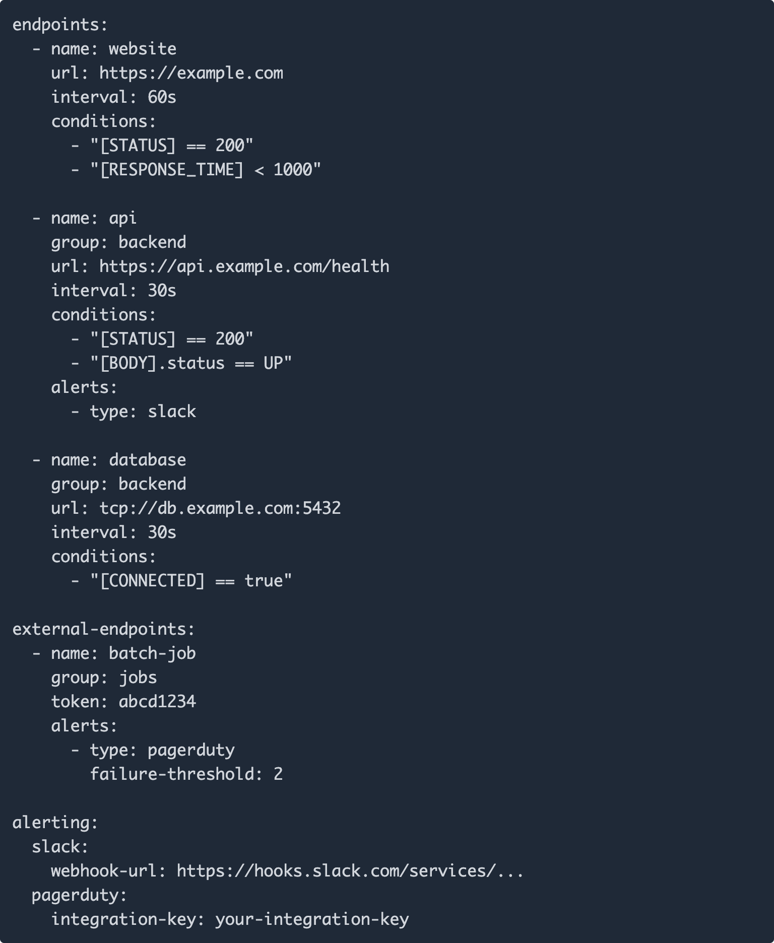 Gatus configuration YAML