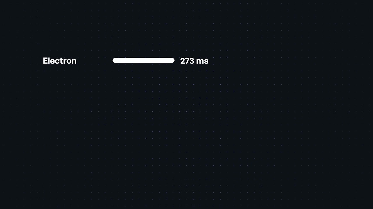 A timeline chart comparing startup speeds. Deno is the fastest at 242 ms, followed by Electron at 273 ms, Tauri at 311 ms, and the much slower ElectroBun at 773 ms.