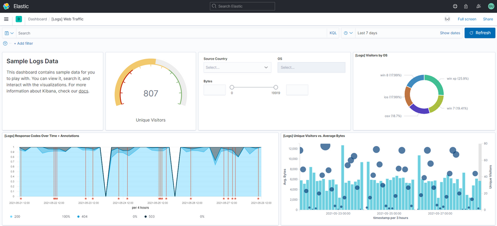 kibana-dash.png