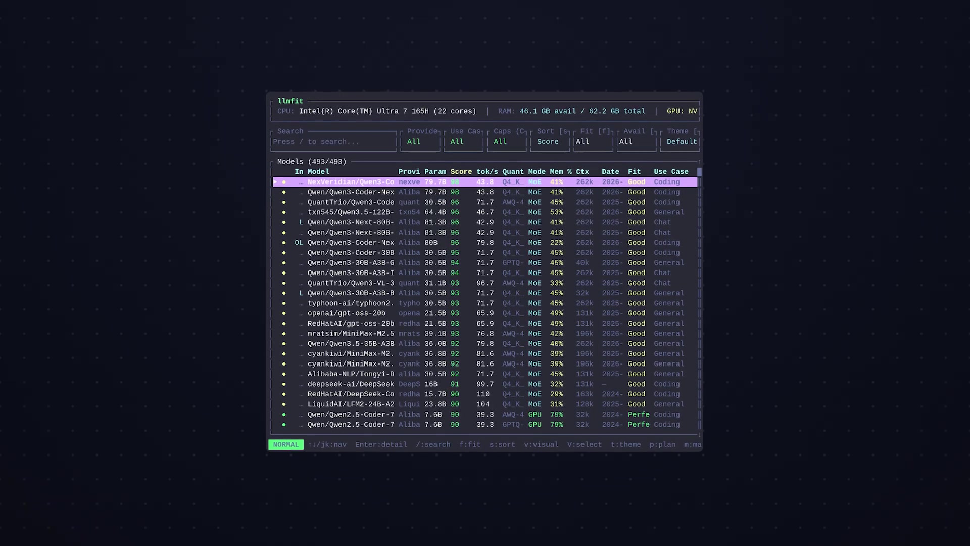 The main LLMfit terminal interface, showing a comprehensive list of models and their corresponding hardware compatibility metrics.