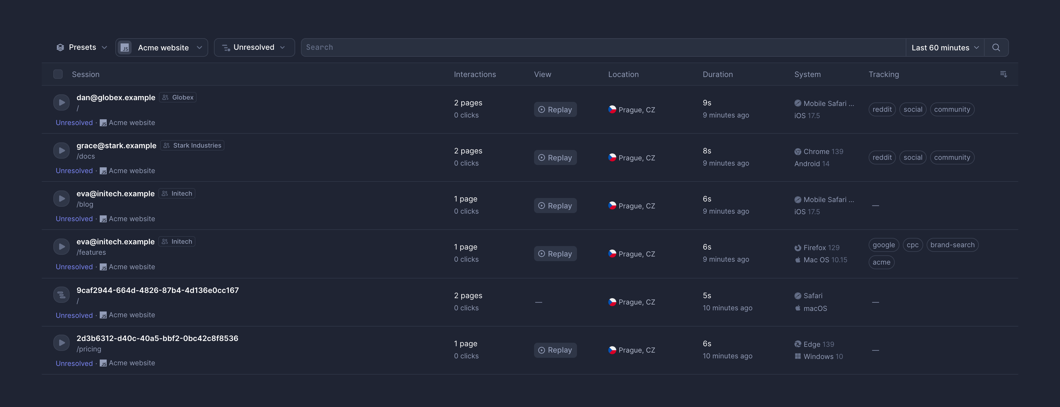 Sessions page in real user monitoring