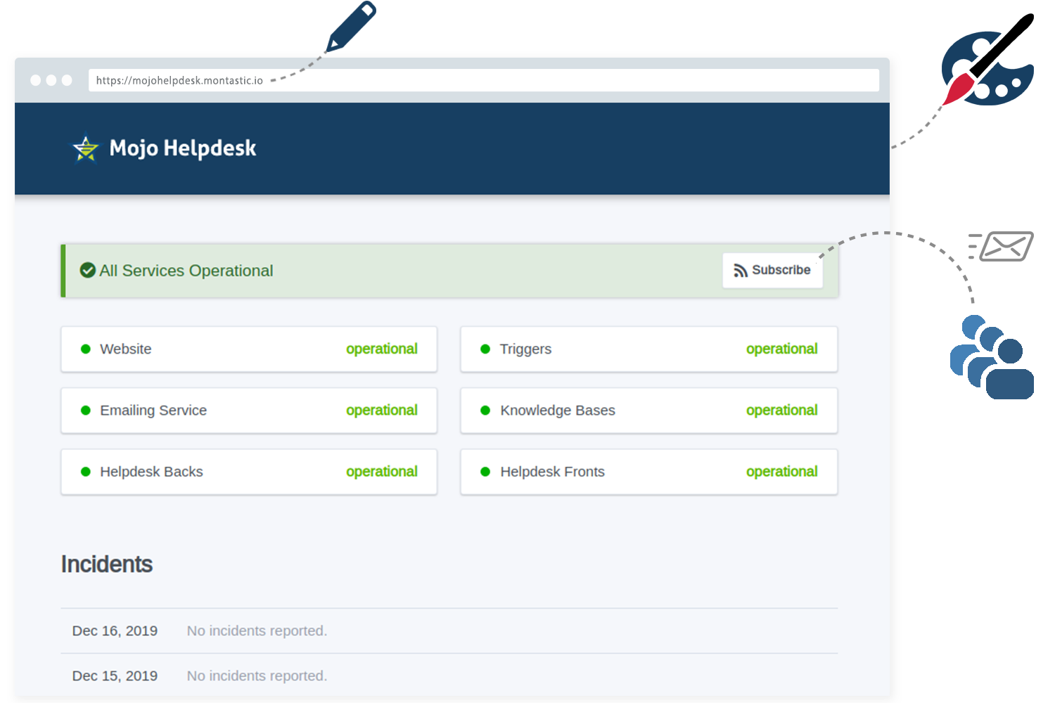 Montastic Dashboard Interface
