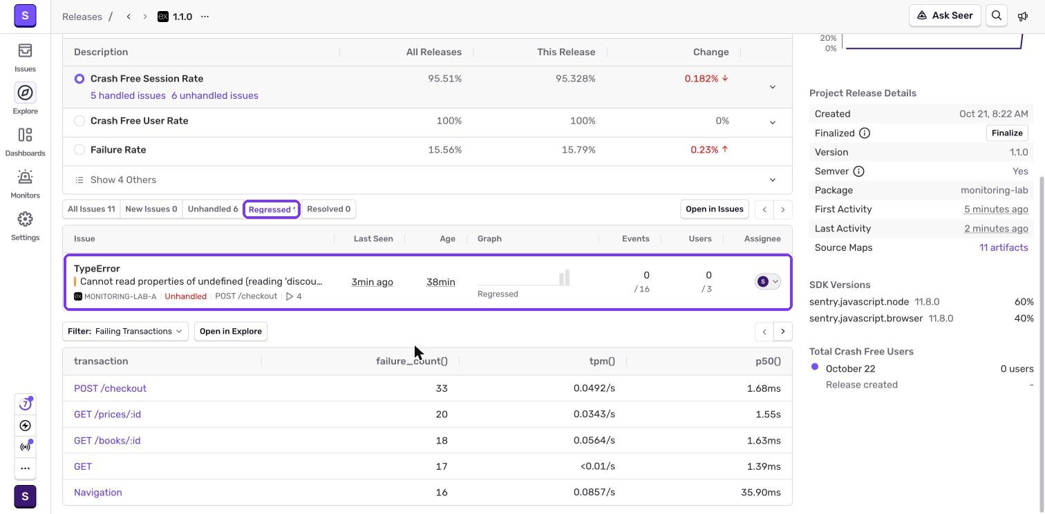 Sentry release 1.1.0 with a Regressed tab holding the coupon bug