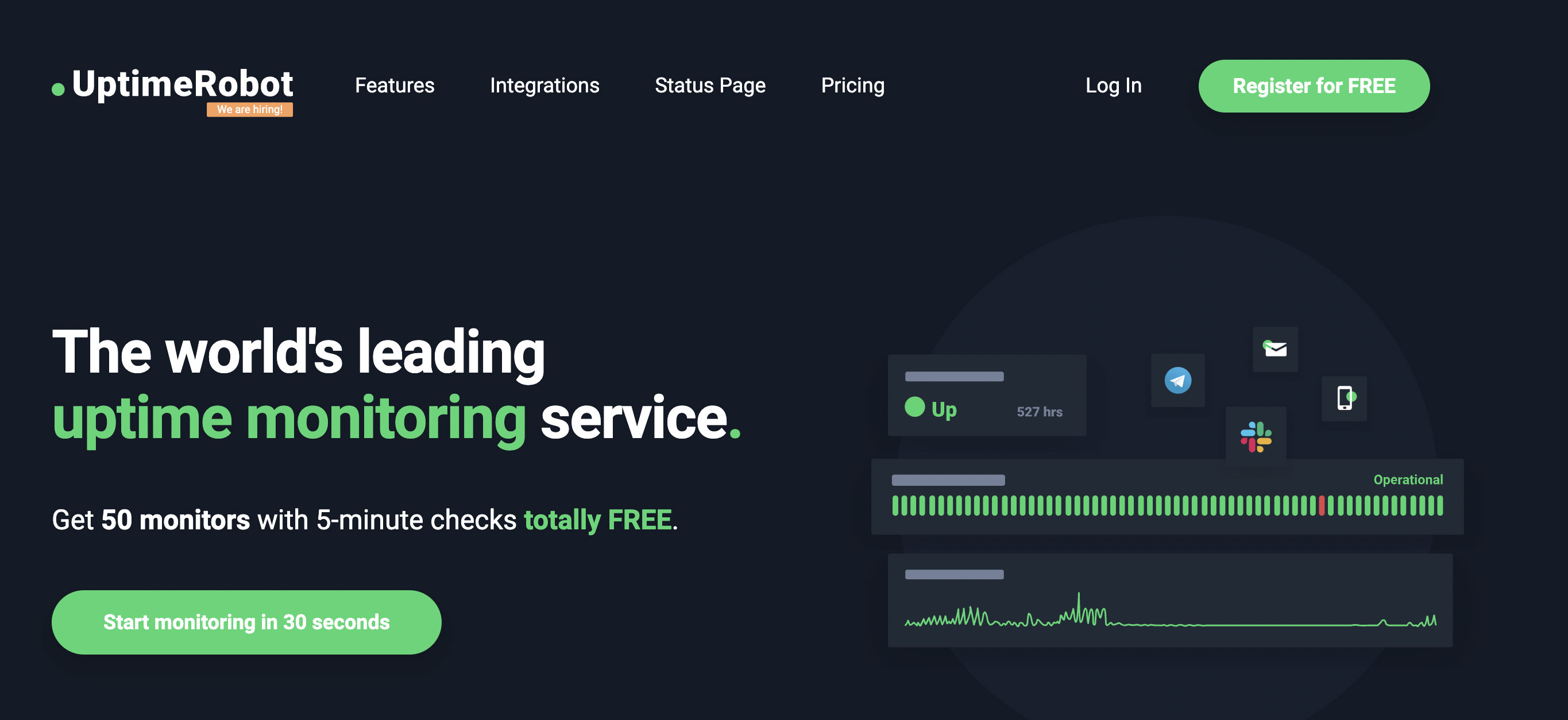 10 Best Website Uptime Monitoring Tools in 2024 | Better Stack Community