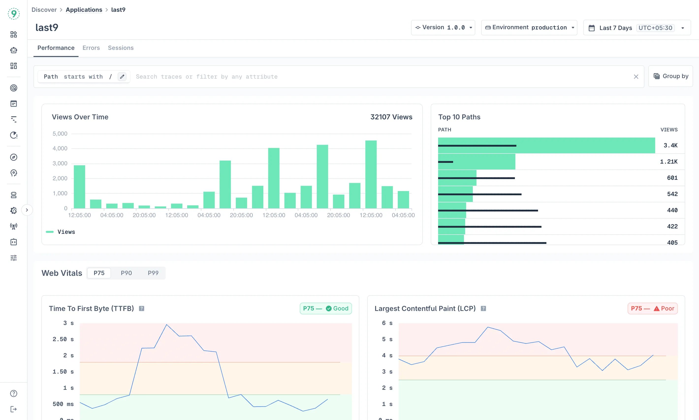 SCREENSHOT: Last9 RUM / Discover Applications view