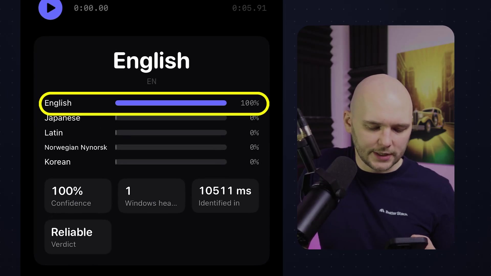 The "Ear" app's interface showing a successful identification of English with a 100% confidence score. The metrics also display that the identification took about 10.5 seconds.