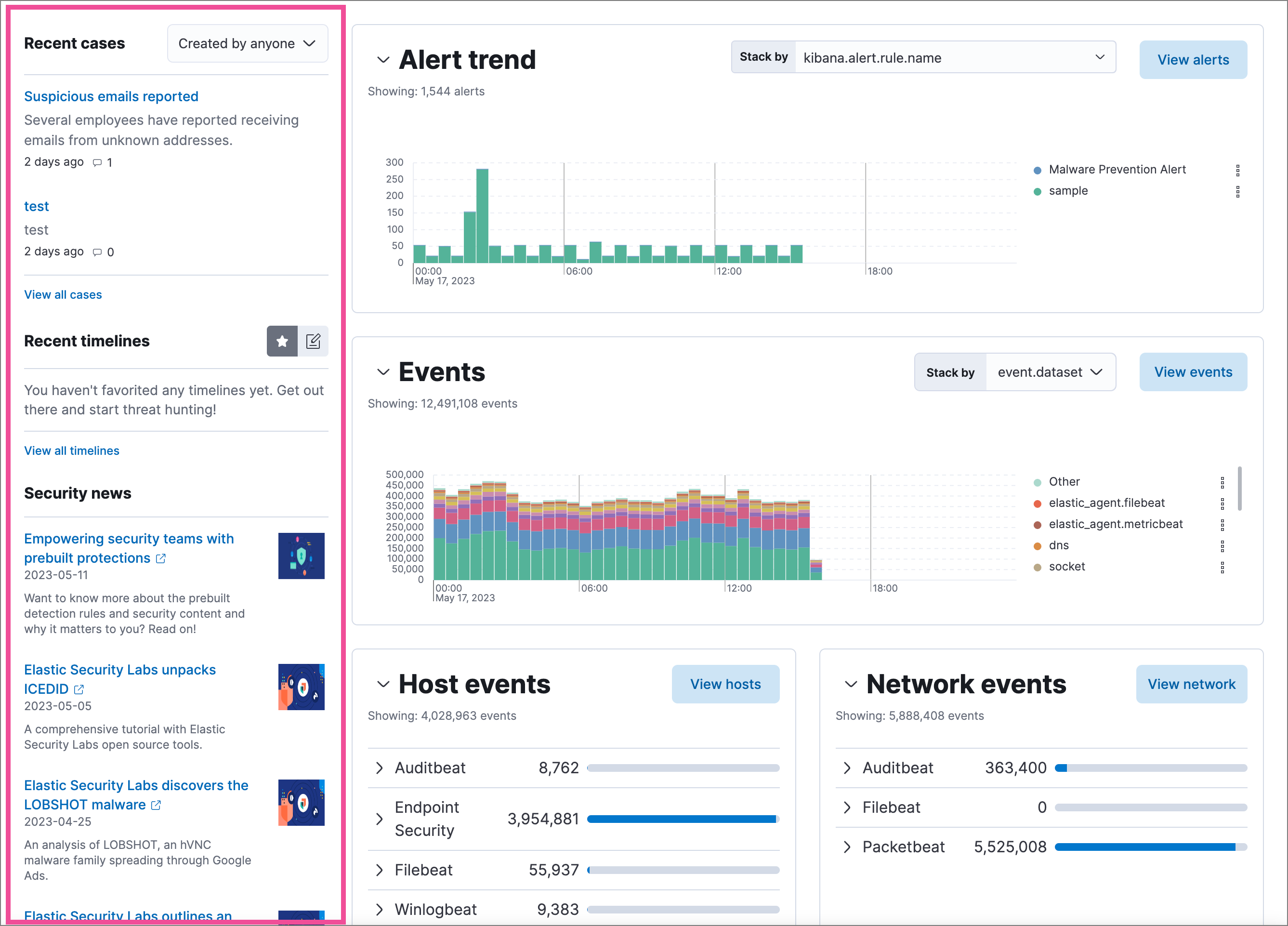 Screenshot of Elastic Cloud Dashboard