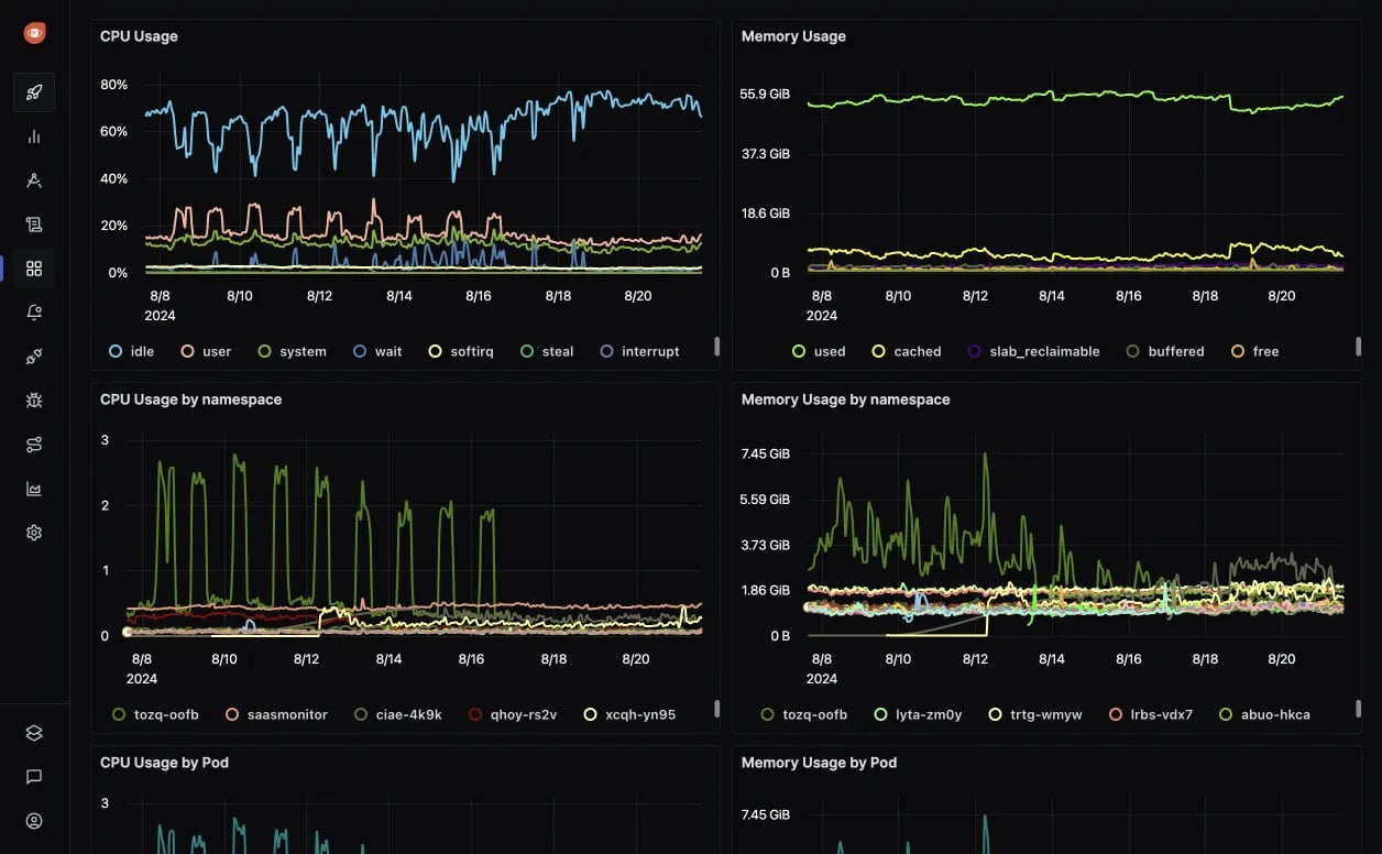 metrics-overview1 (2).webp