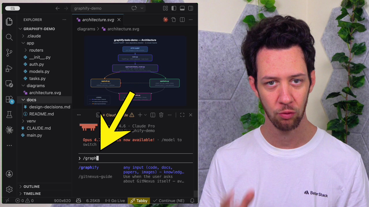 Terminal showing the graphify command being executed, kicking off the analysis process