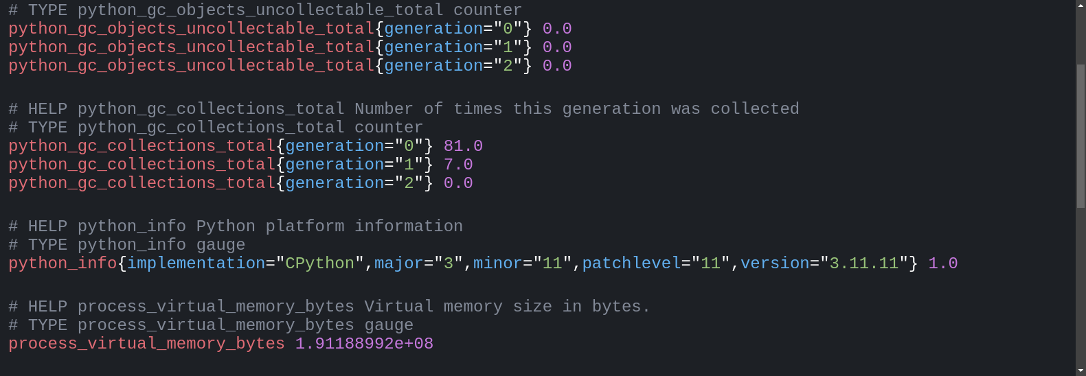 Default Prometheus Python metrics
