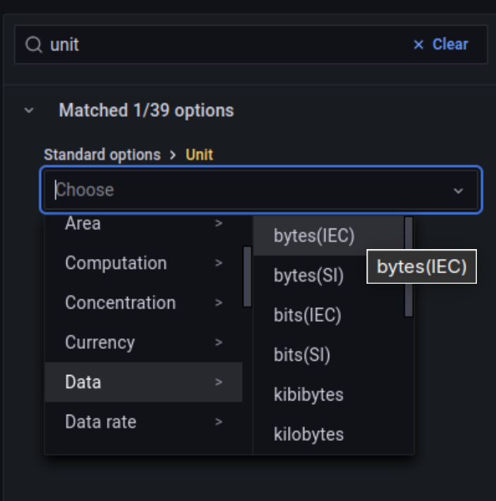 Grafana Edit Panel Unit option