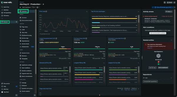Screenshot of New Relic Browser Monitoring