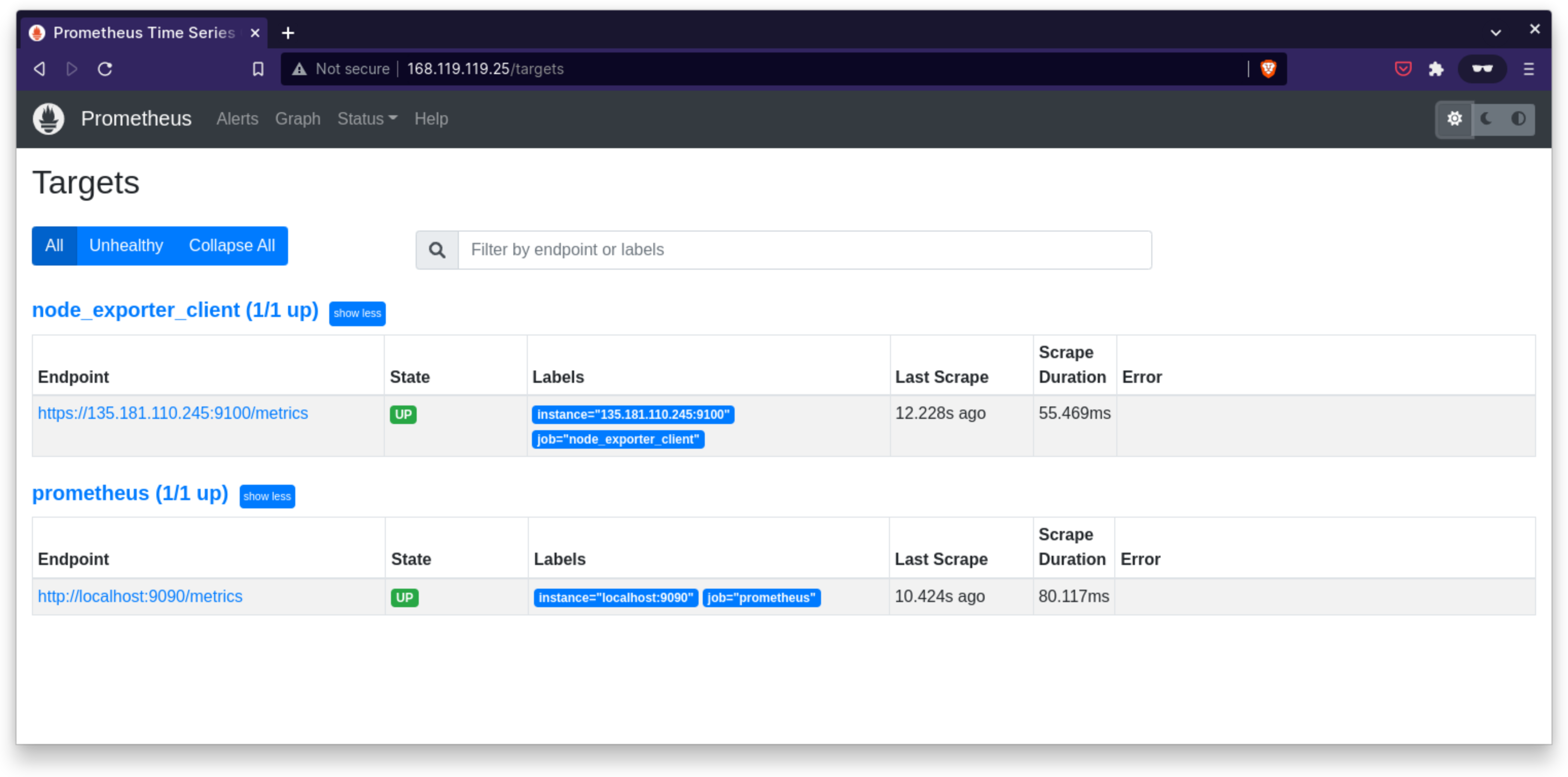 Prometheus targets