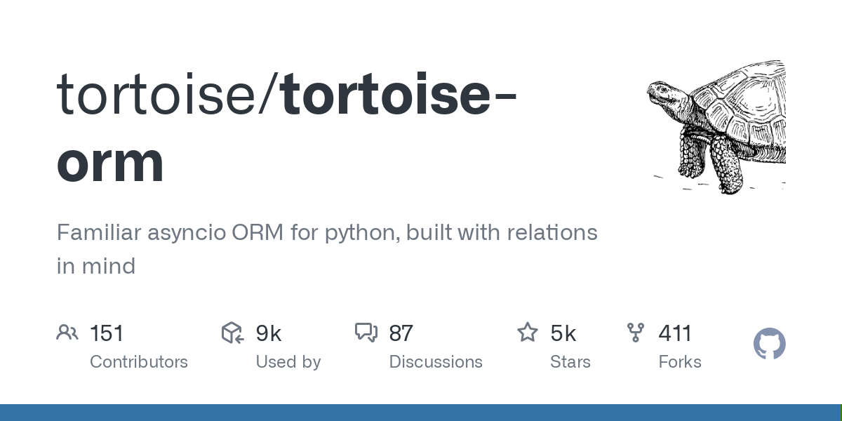 Screenshot of TortoiseORM Github page