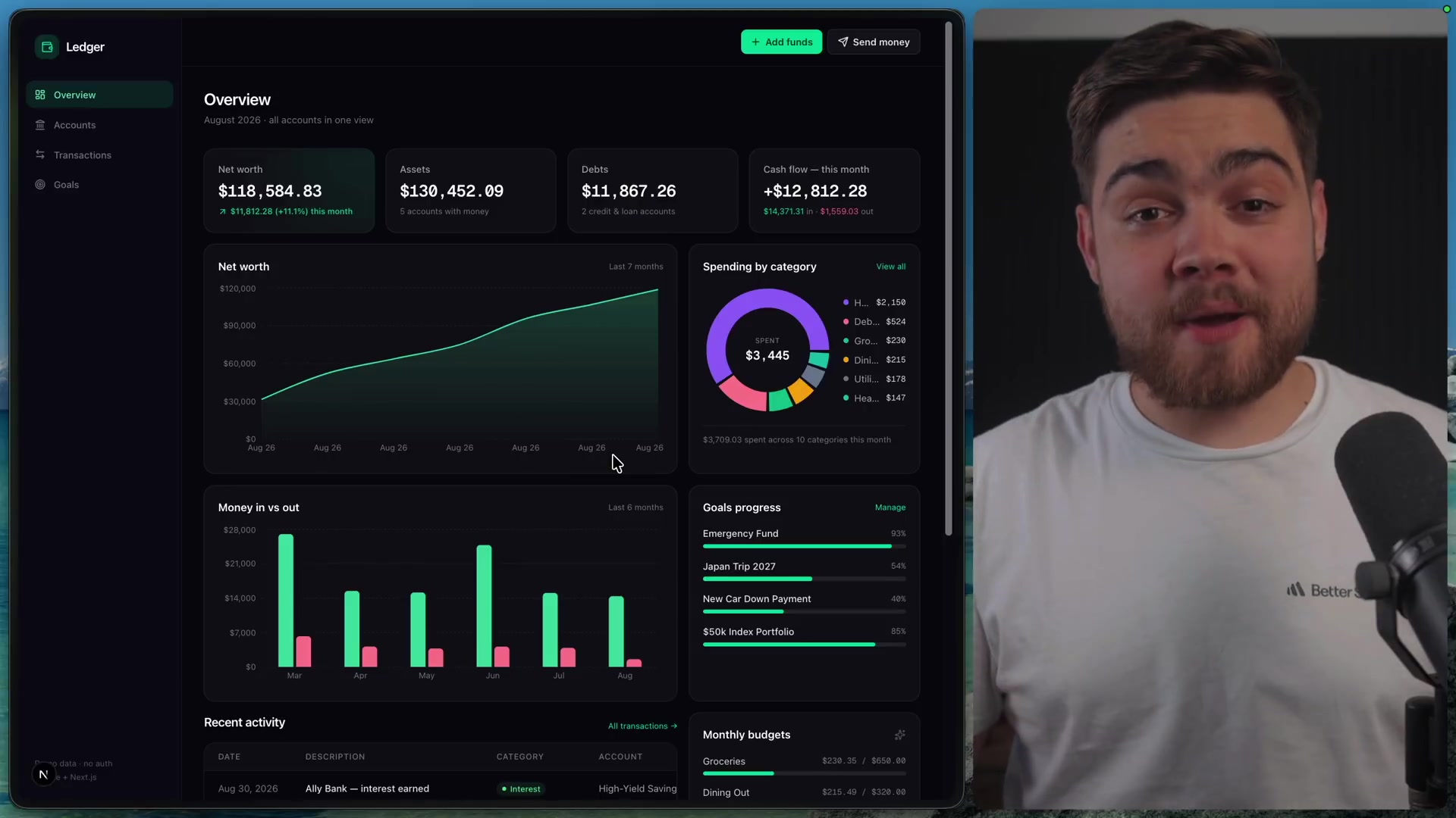 A full-screen view of the impressive, dark-themed personal finance dashboard generated by Ox Alpha.