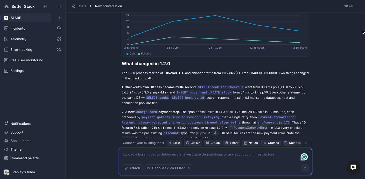 Better Stack AI SRE comparing the bad release with the previous one