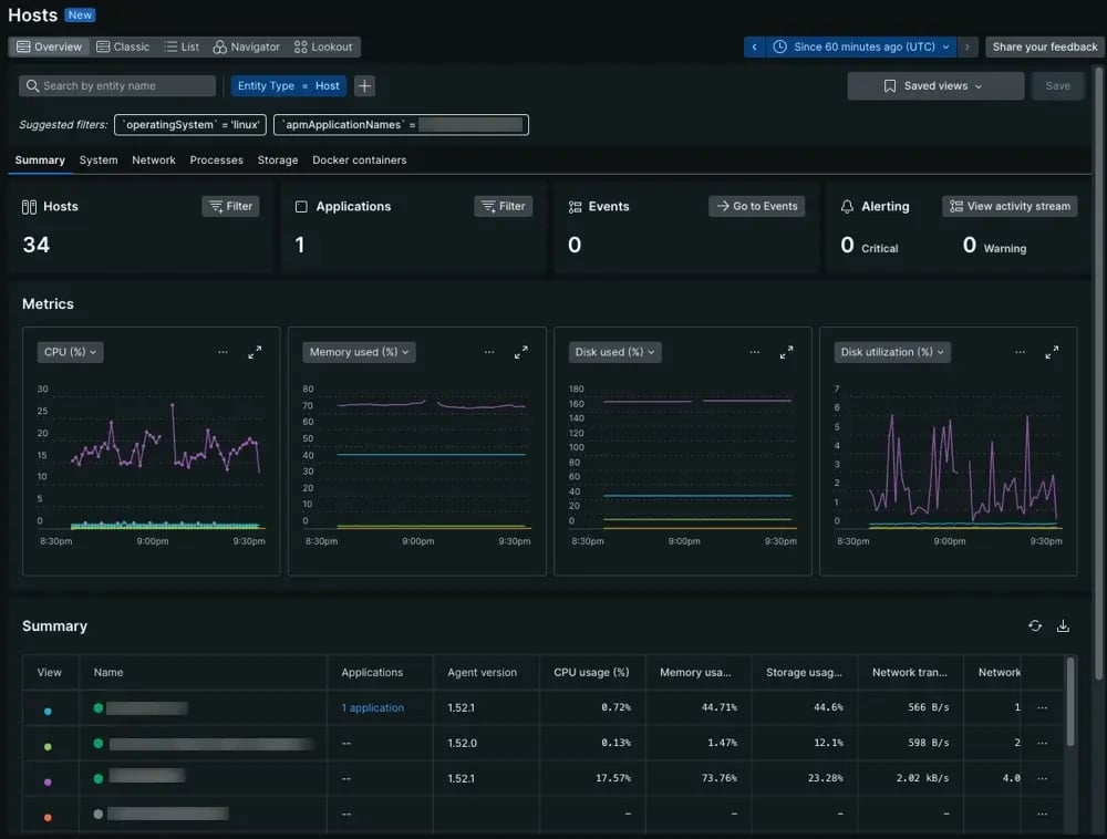 Screenshot of infrastructure monitoring