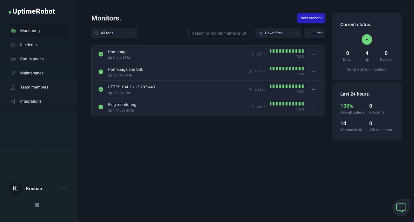 SCREENSHOT: UptimeRobot incident management dashboard