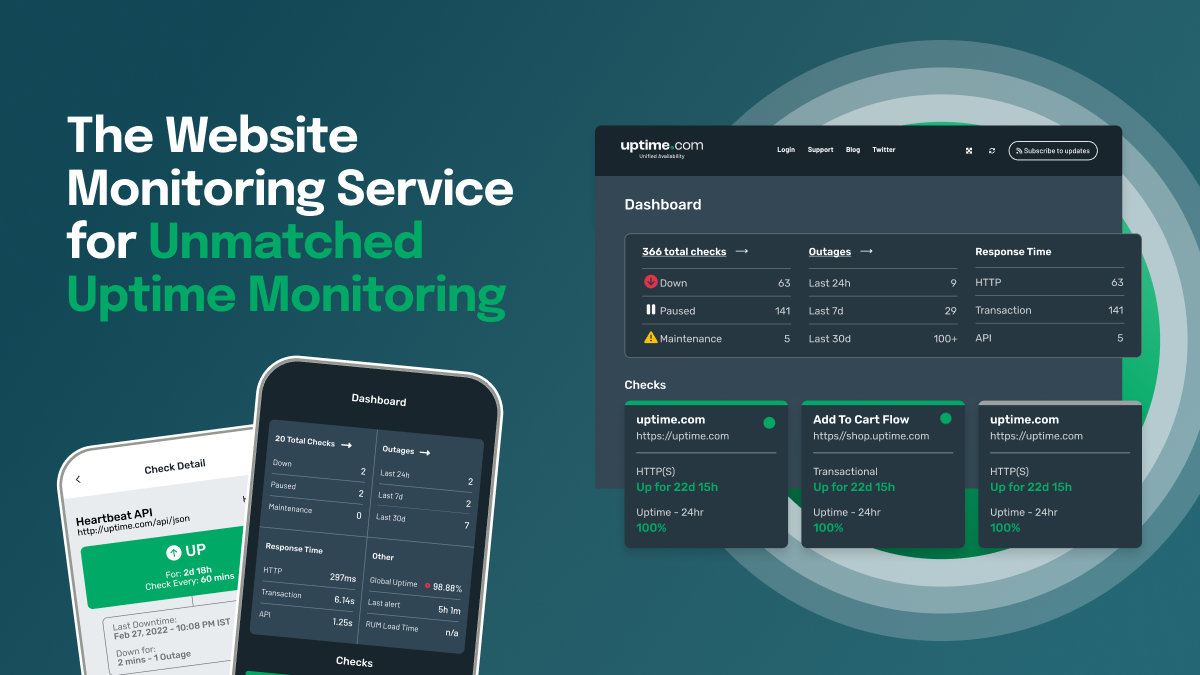 SCREENSHOT: Uptime.com API monitoring check configuration