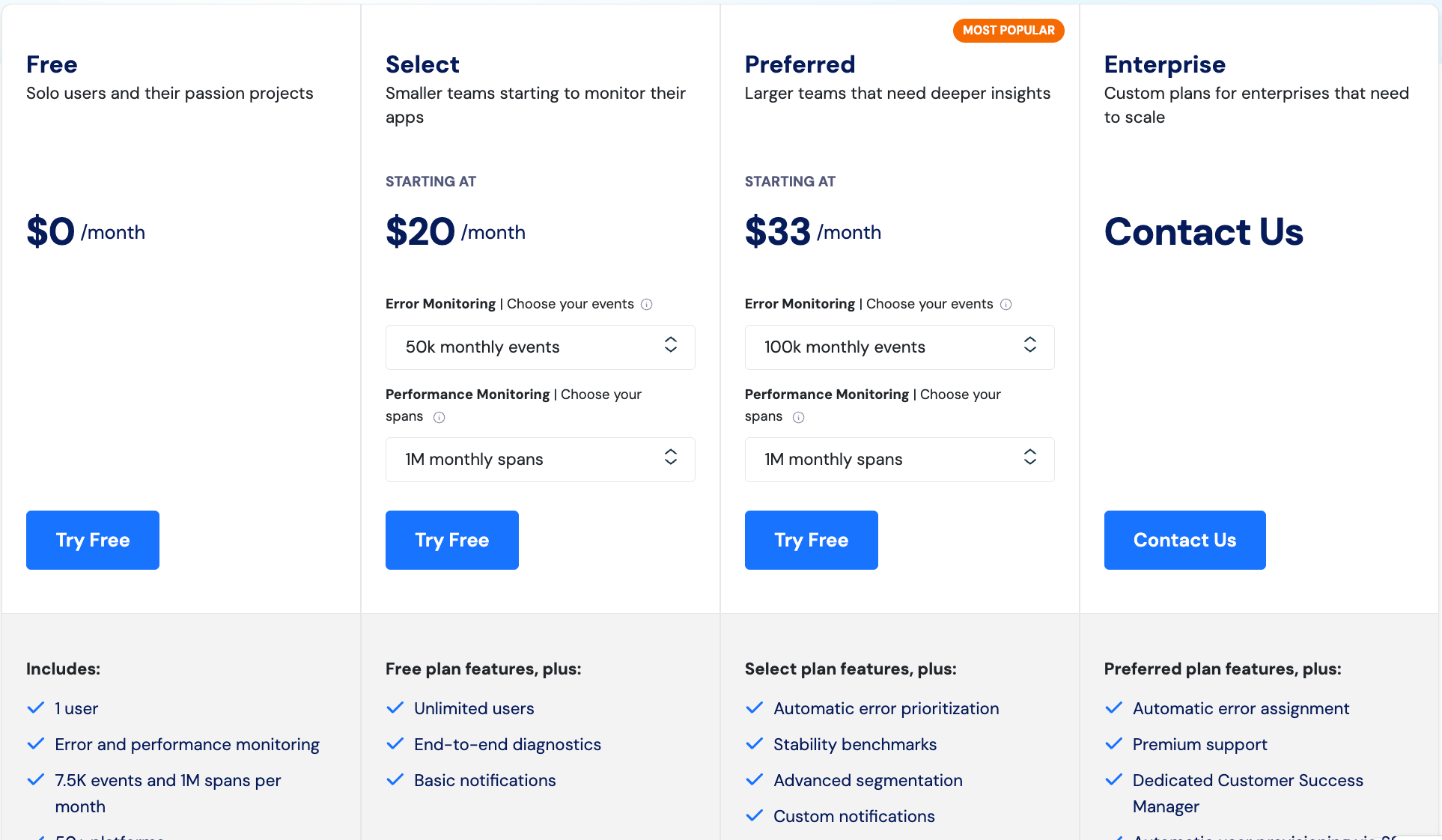 current BugSnag plan prices from bugsnag.com/pricing