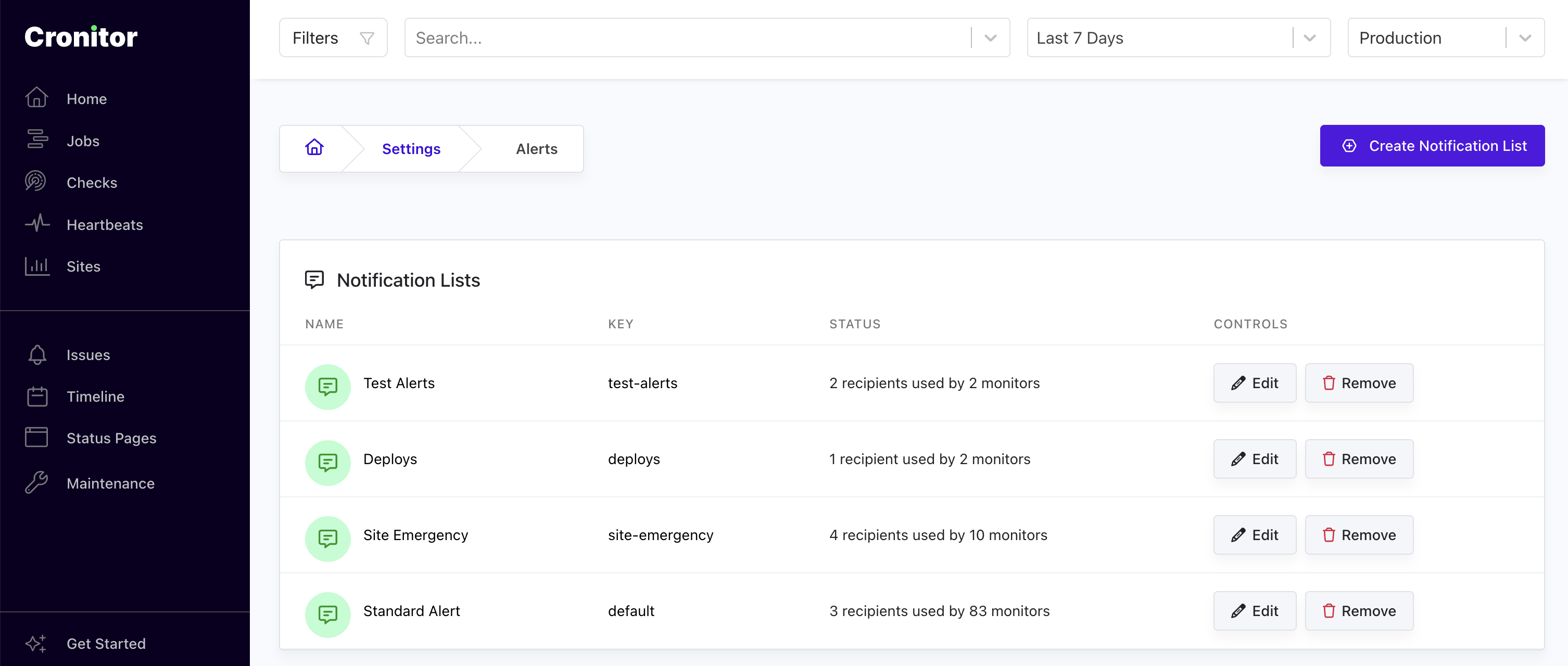 Screenshot of alerts notification lists.png