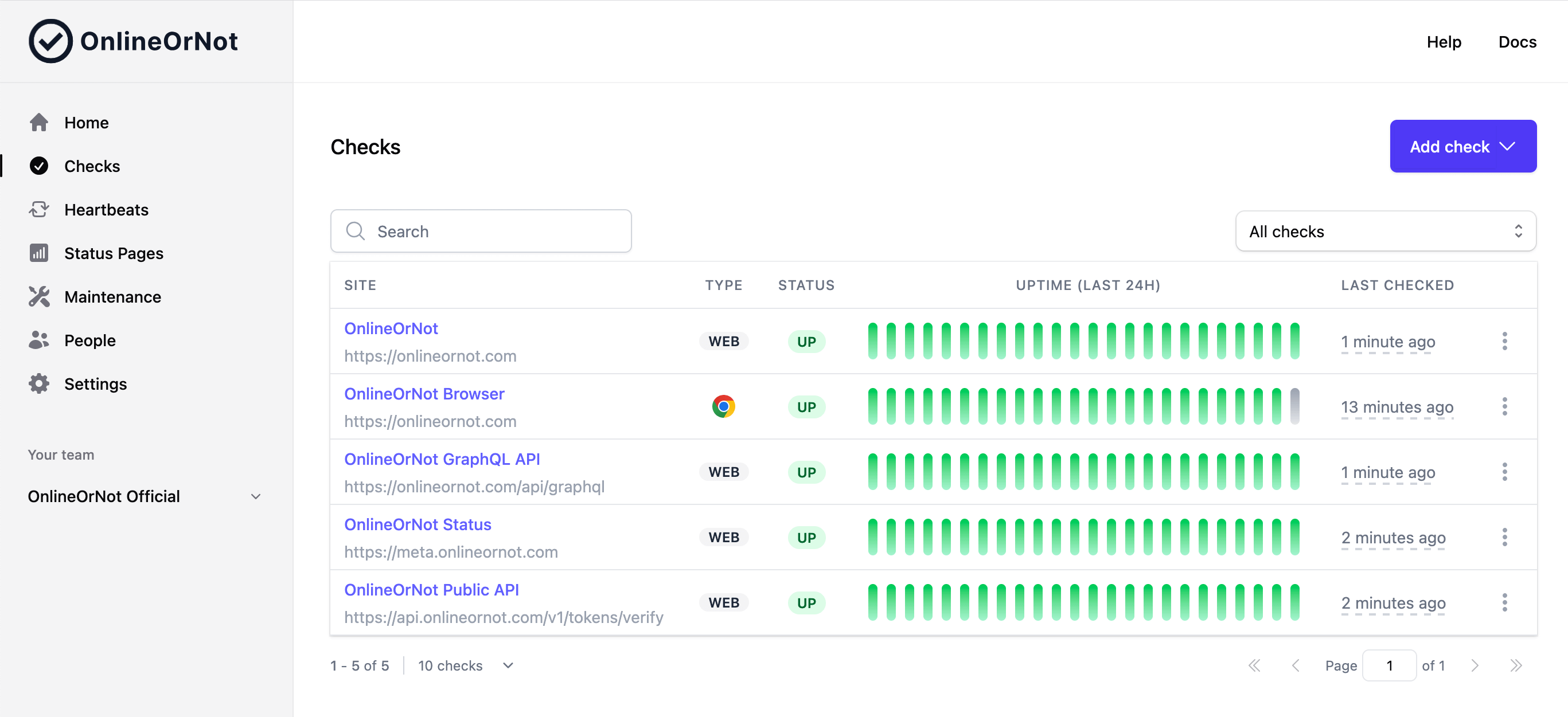 Screenshot of onlineornot dashboard