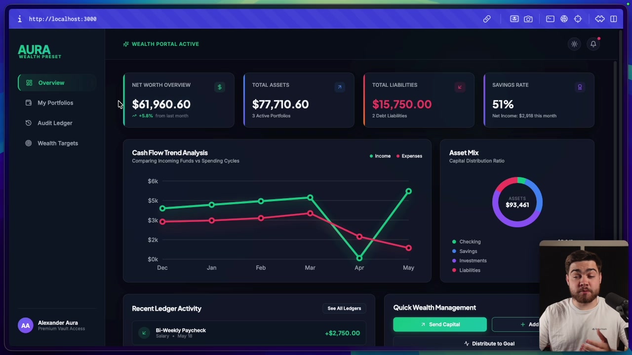 Personal finance dashboard application generated by Gemini 3.5 Flash within the Antigravity 2 environment