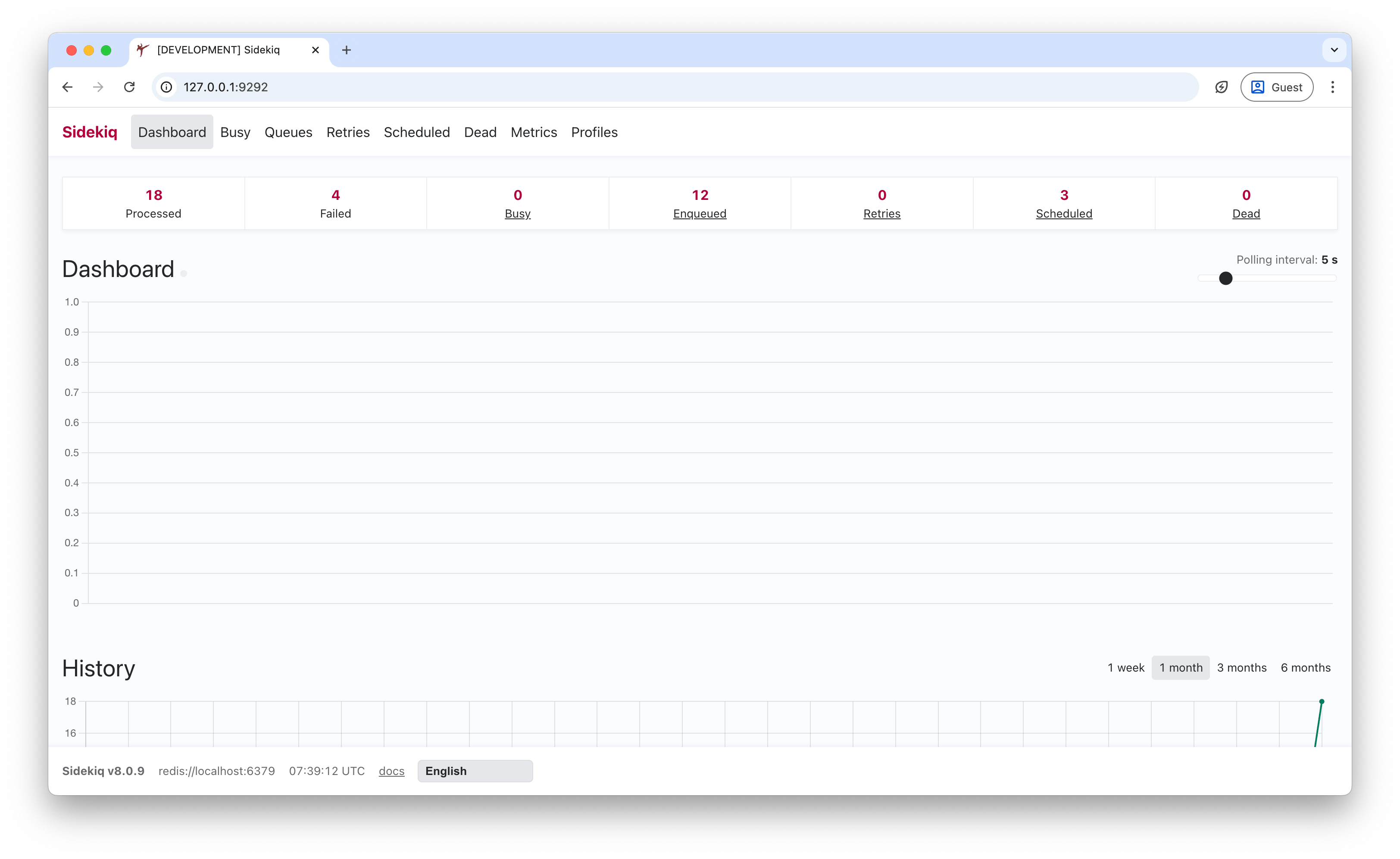 Screenshot of the dashboard