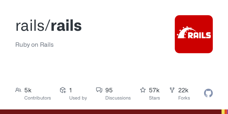 Screenshot of Ruby on Rails Github page
