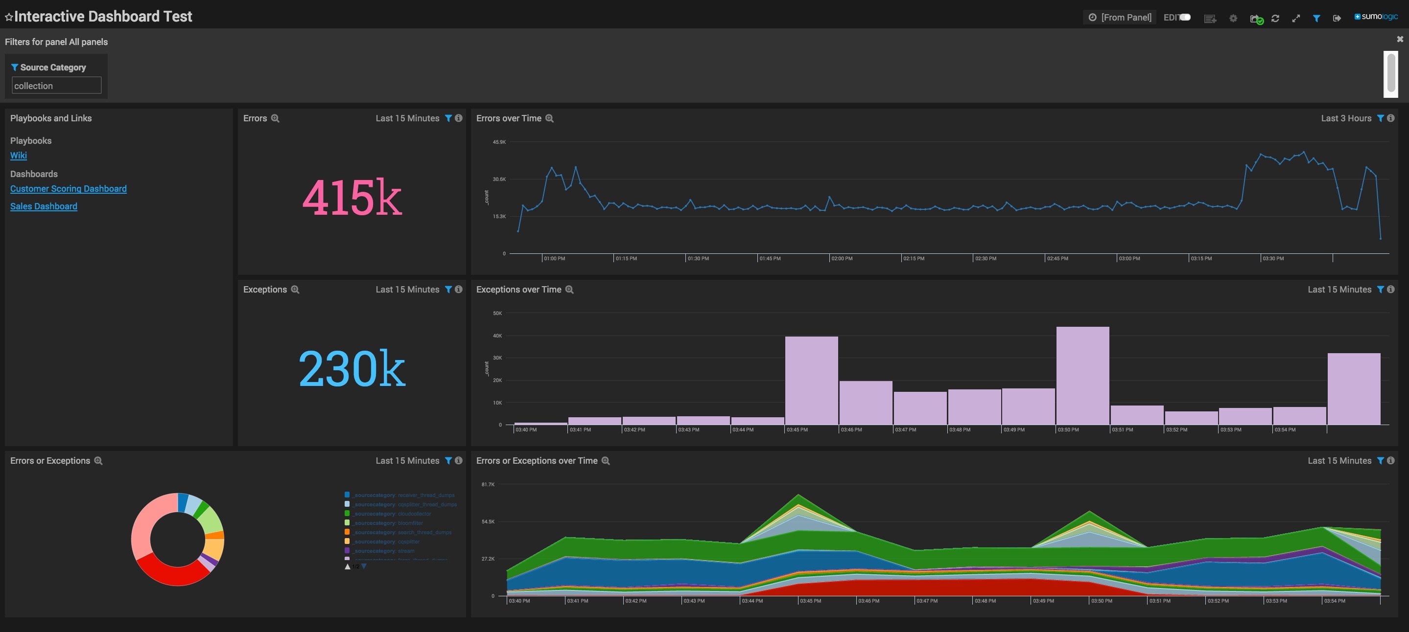 Screenshot of Sumo Logic interface