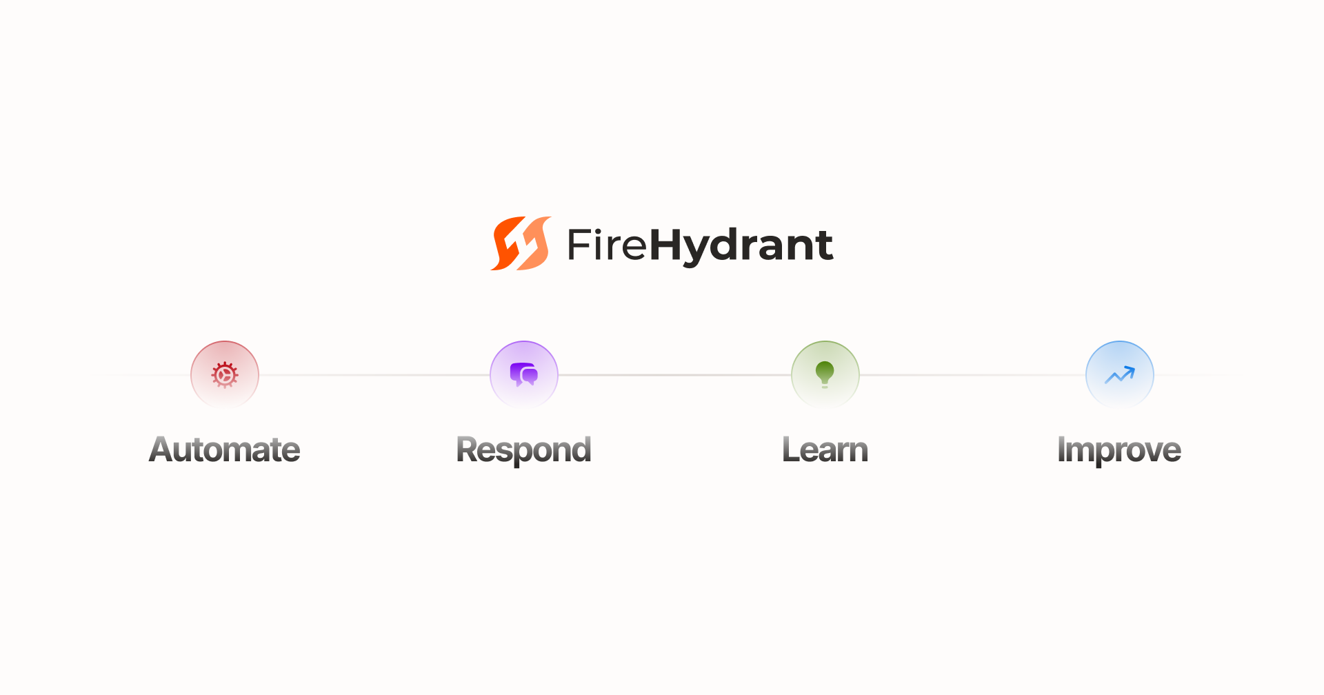 SCREENSHOT: FireHydrant platform overview