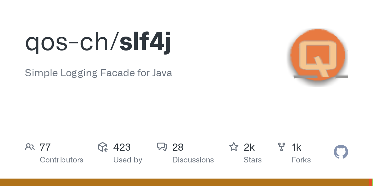 Screenshot of Slf4j logging library