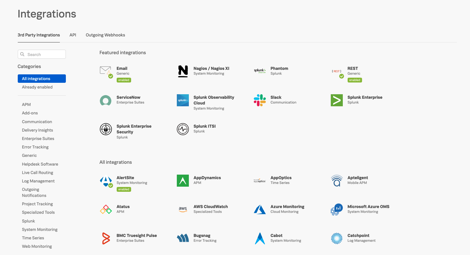 Splunk integrations