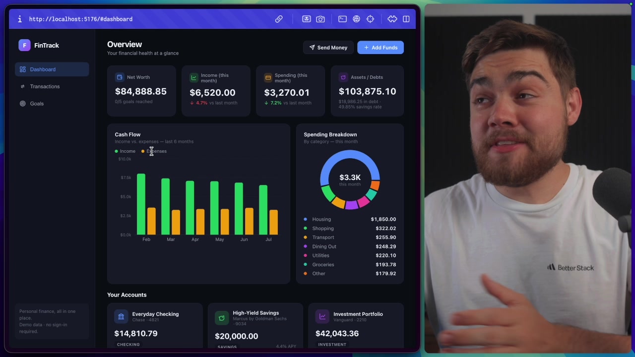 A screenshot of the fully-featured personal finance dashboard UI created by Kimi K3, showing various charts, graphs, and account balances.