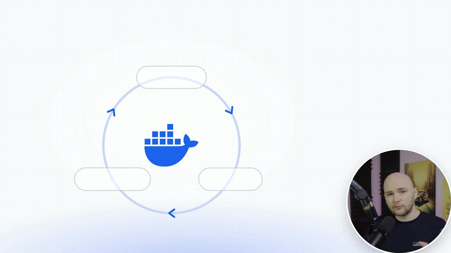 A diagram showing the automated agent loop managed by Docker Agent.