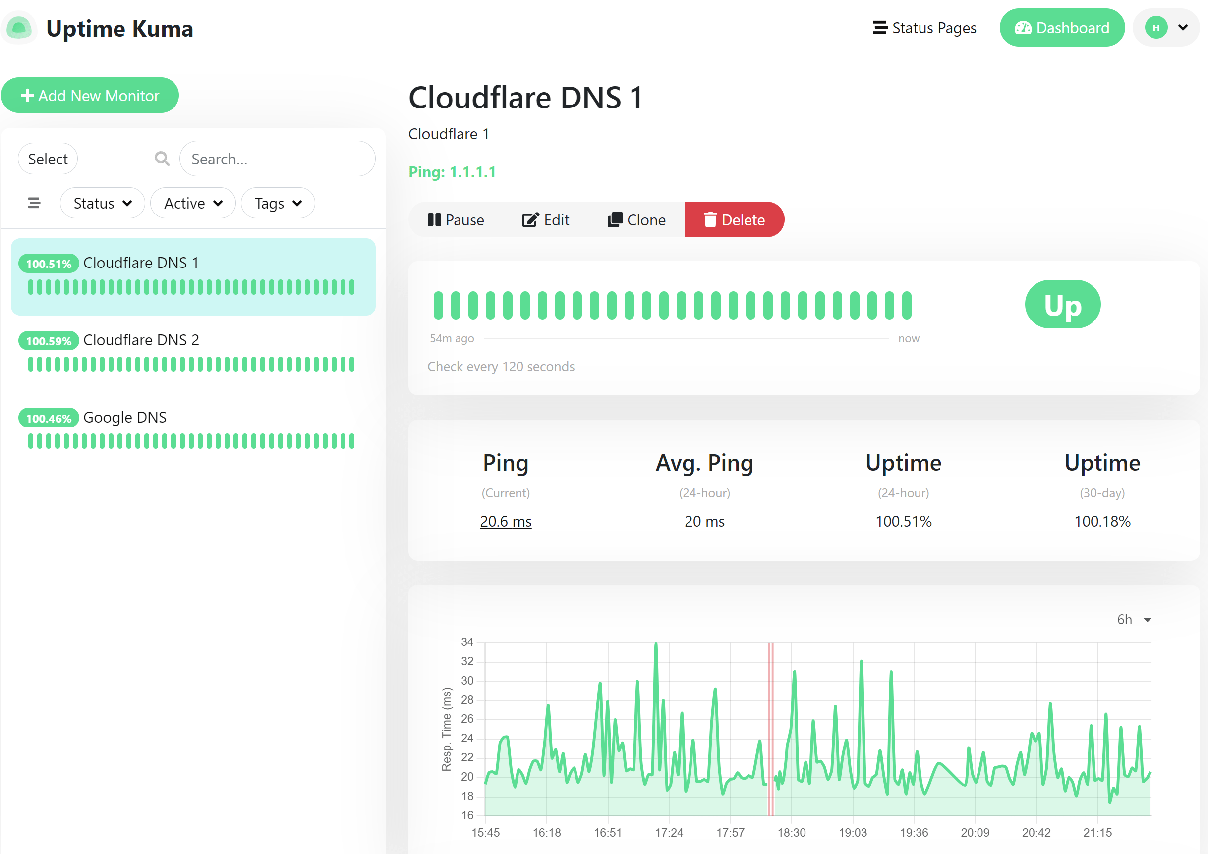 Screenshot of Uptime Kuma Overview