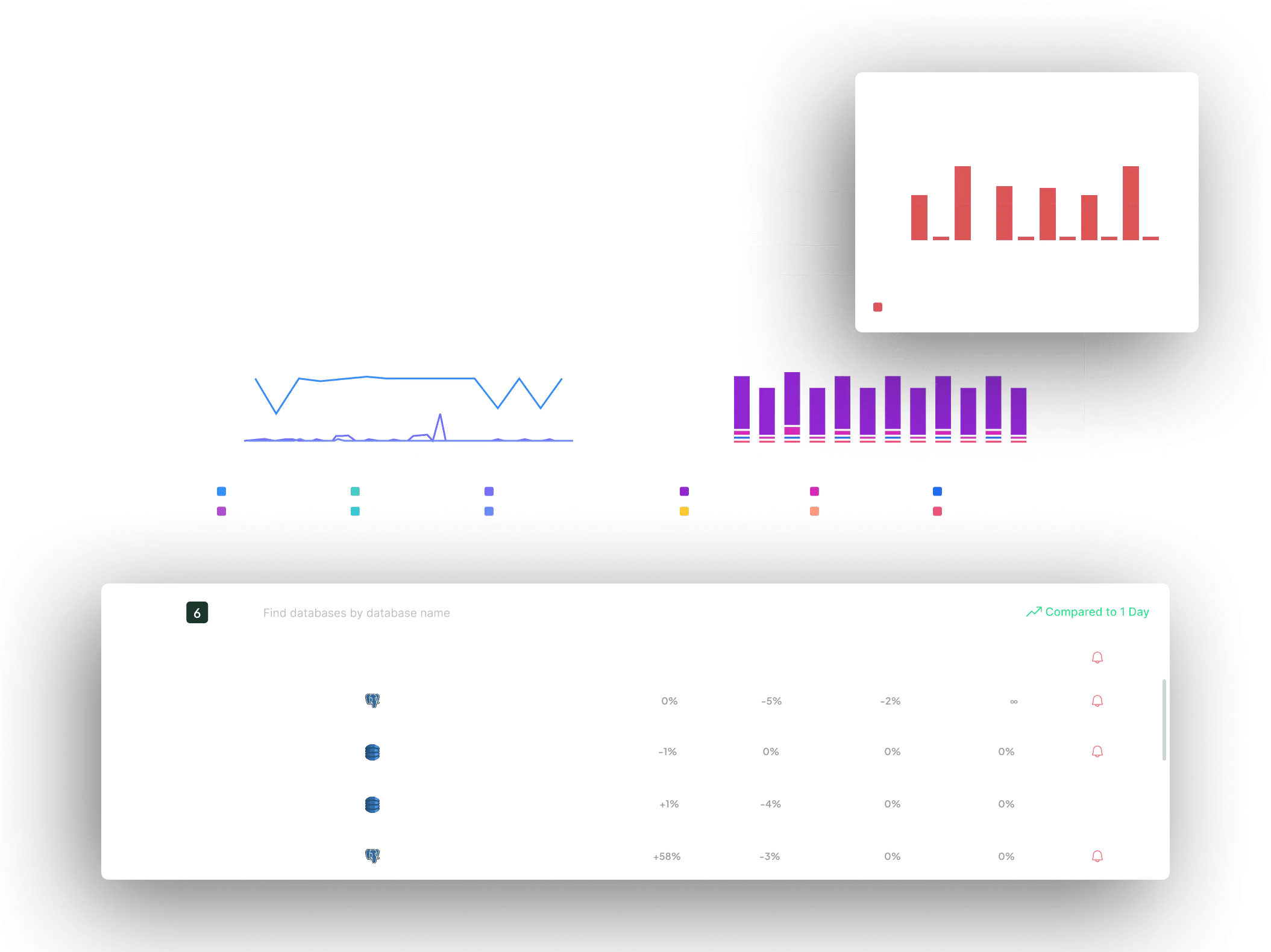 Screenshot of Coralogix